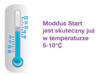 Regulatory wzrostu Moddus Start - temperatura