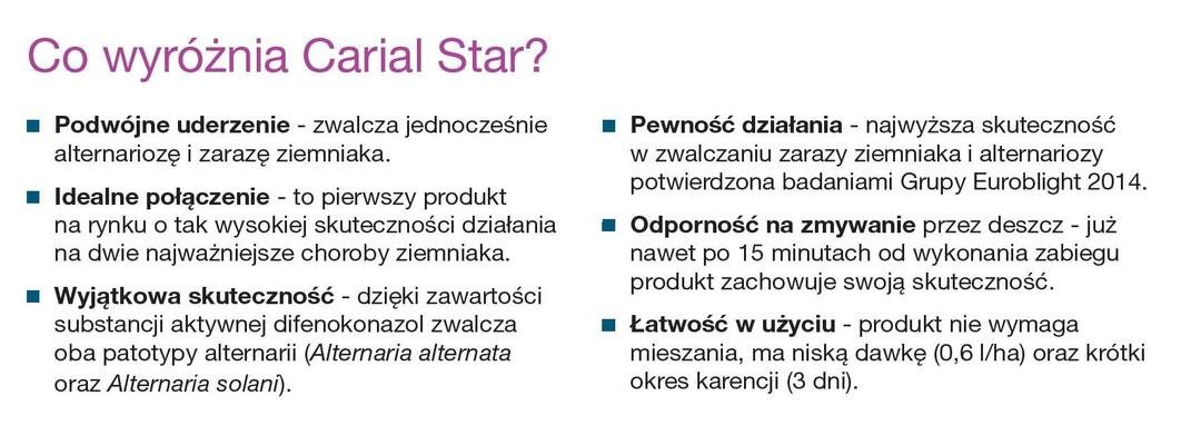 Fungicyd Carial Star - co wyróżnia?