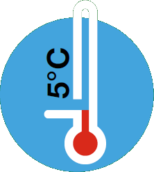 Fungicyd Tern - temperatura