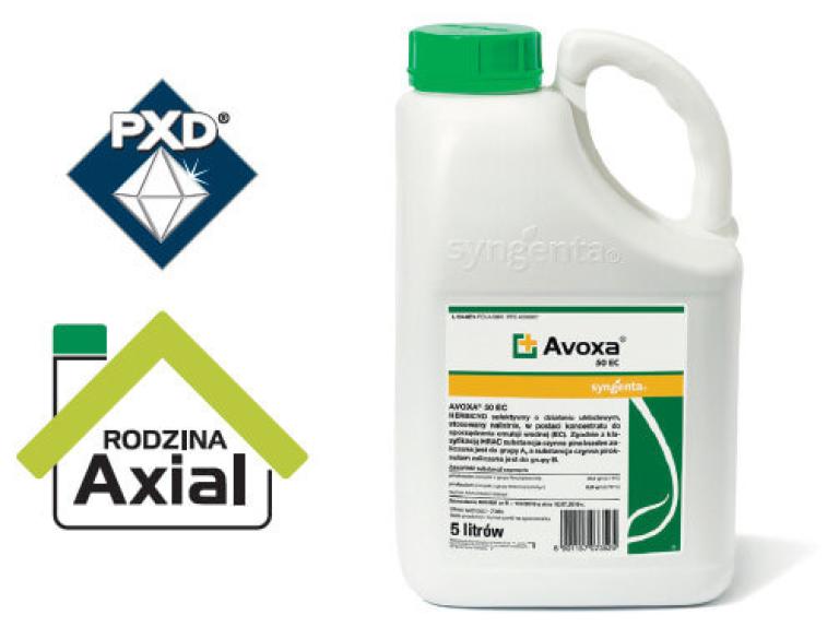 Dlaczego AVOXA®?