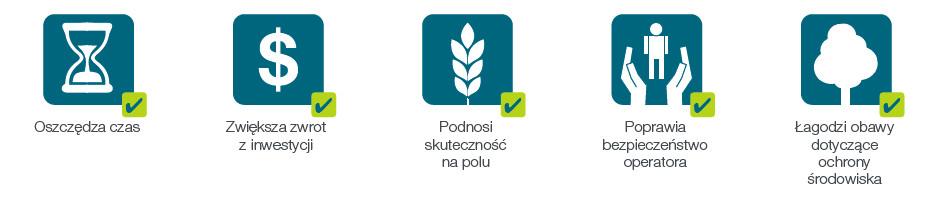 Fungicyd Amistar 250 SC - ikony