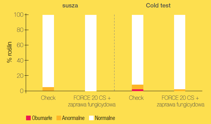 product-lp-force-bezpieczenstwo-img02b.png