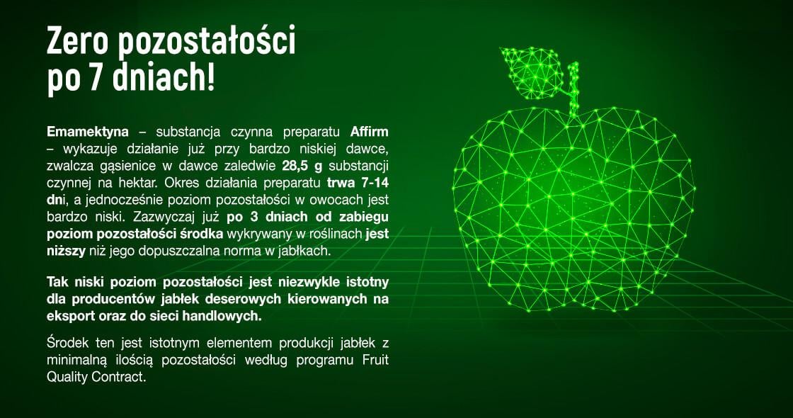 AFFIRM POZOSTAŁOŚCI