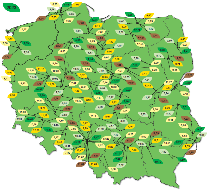 SY Loona - plonowanie 2023