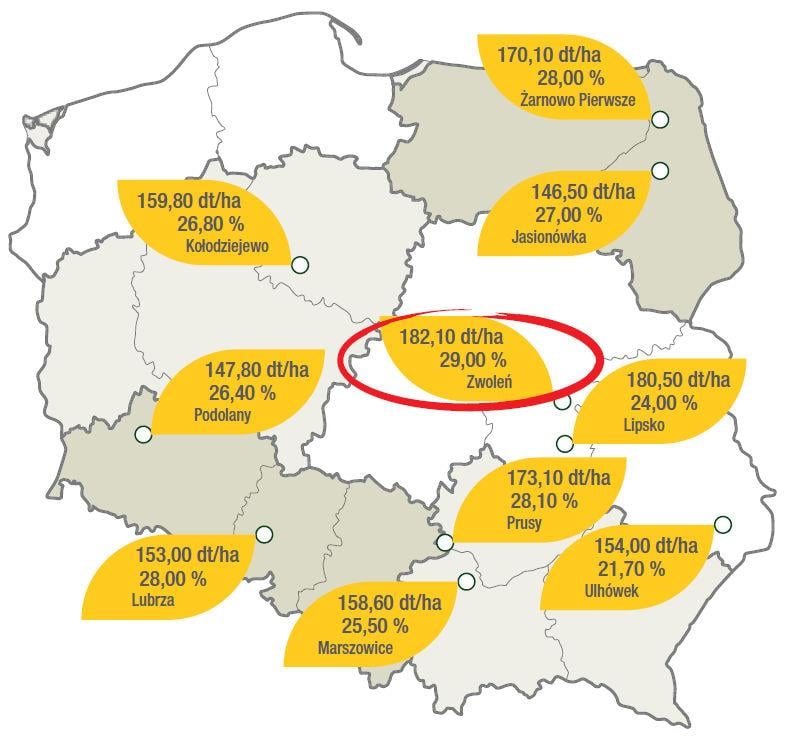 SY Fregat - mapa