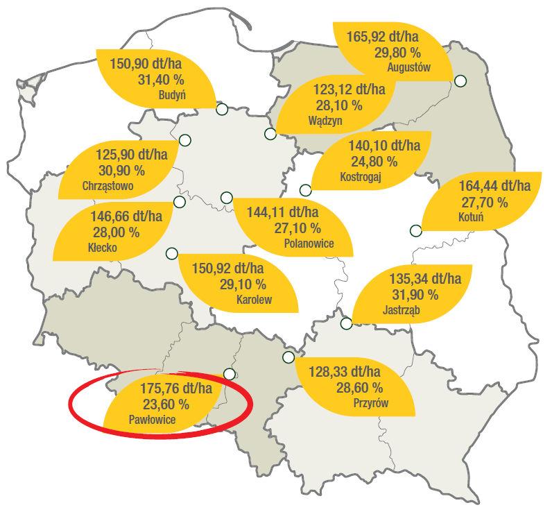 SY Helenor - mapa