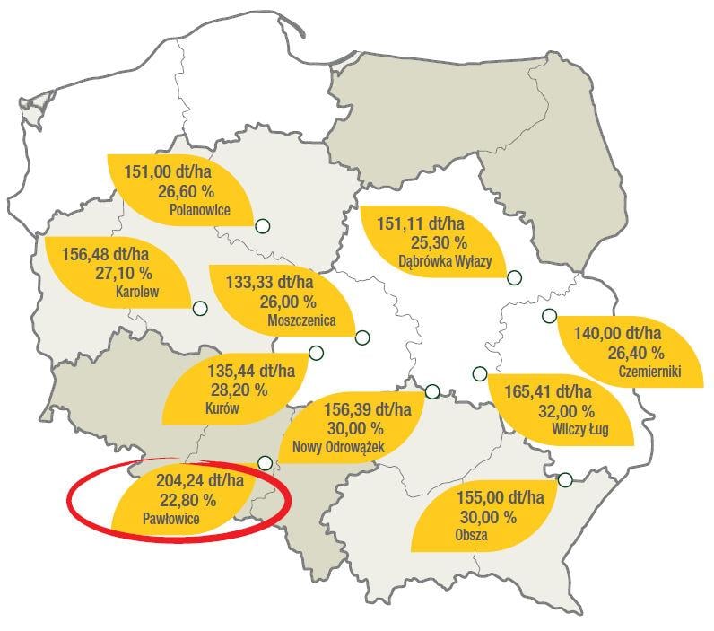SY Granaris - mapa