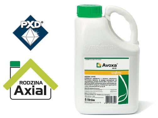 Dlaczego AVOXA®?